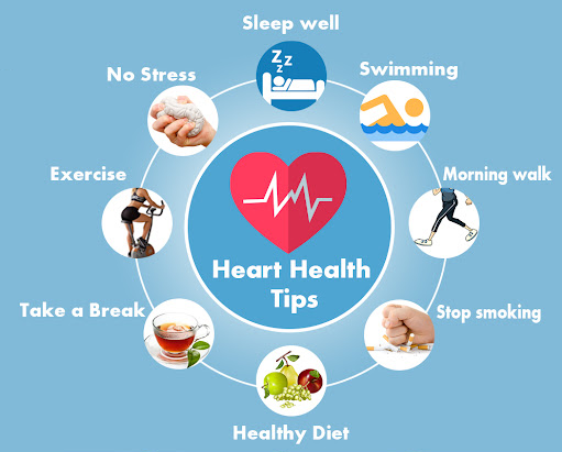 Healthy Heart